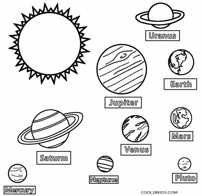 contoh gambar planet untuk mewarnai